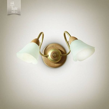 Изображение загружено обработкой по данным файла Excel