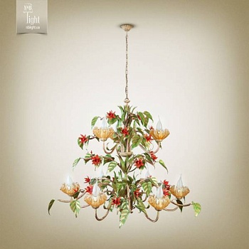 Изображение загружено обработкой по данным файла Excel